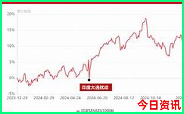 湖南长沙市旅游攻略